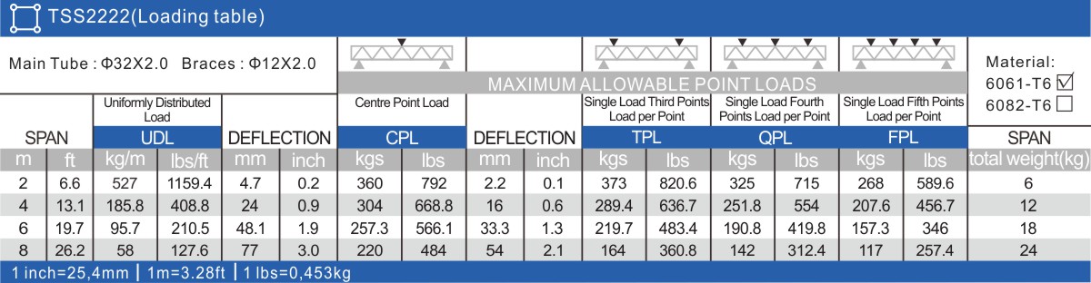 Aluminum Stand Truss