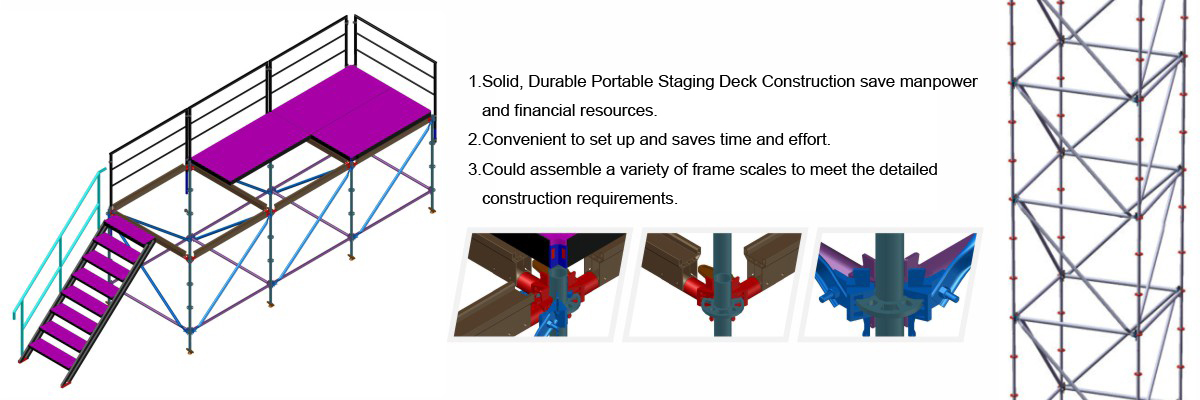 Layer Stage Advantage