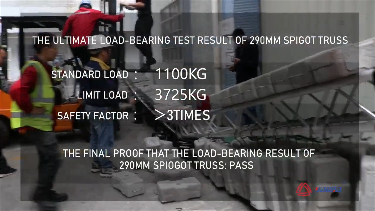 The ultimate load-bearing test result of 290mm spigot truss